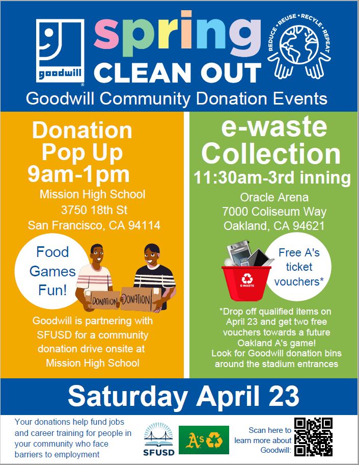 goodwill-community-events-celebrating-earth-day-2022-sf-goodwill